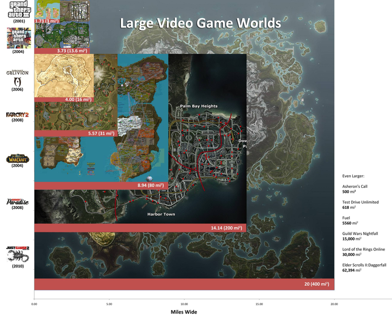 Illustration for article titled Old Elder Scrolls Game Takes Over 60 Hours To Walk Across